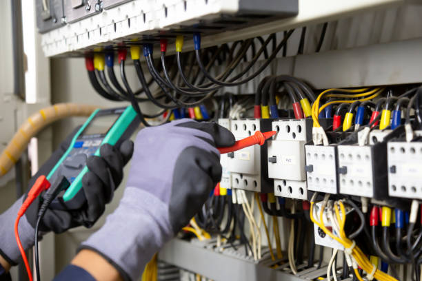 Best New Construction Electrical Installation  in Kronenwetter, WI